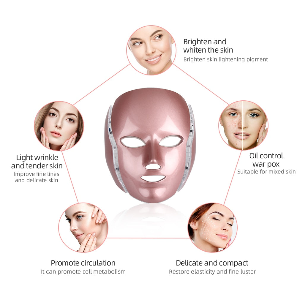 SKYN LED Facial Mask with Neck Treatment