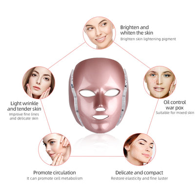 ABC LED Facial Mask with Neck Treatment